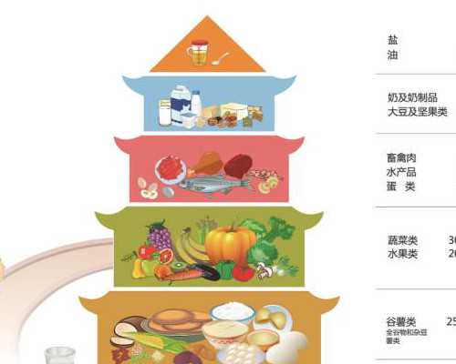 供卵产子_供卵成功率有多高,北京供卵中心：哪里有供卵中心_衡水供卵费用-试