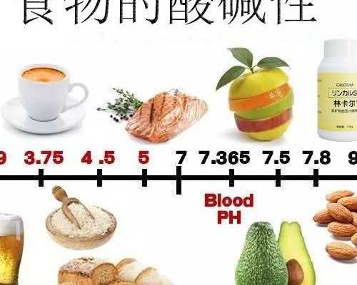 怀孕七个月男胎儿图