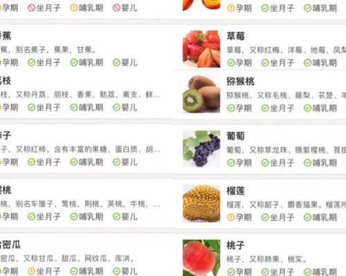 地屈孕酮片影响体温和月经吗吗，吃了地屈孕酮片后下腹感觉不舒服,代怀代生机构